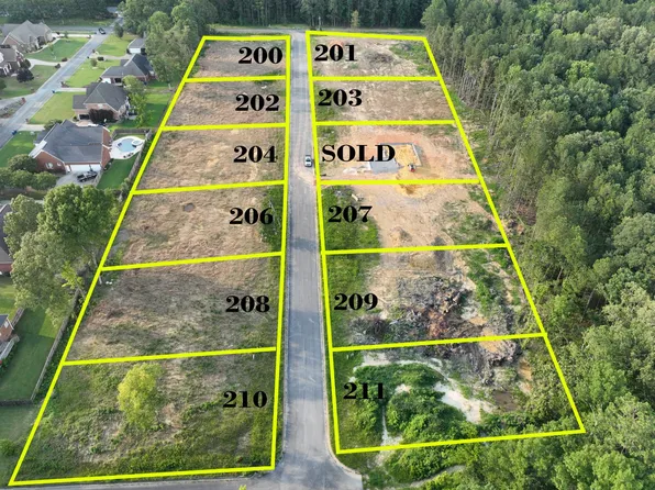 201 Vera Ln, Rainbow City, AL 35906