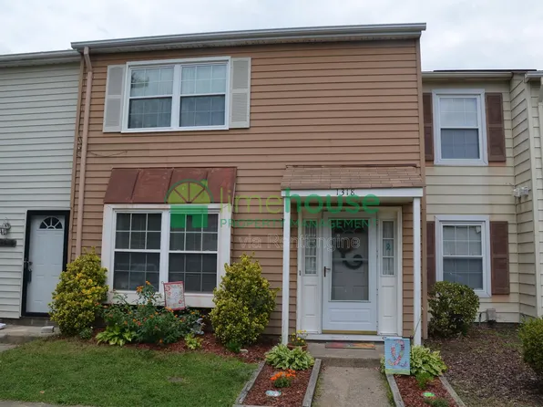 1318 River Birch Run S, Chesapeake, VA 23320