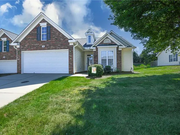 42 Wheelwright Ct, Greensboro, NC 27455