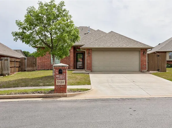 5120 SE 45th Ter, Oklahoma City, OK 73135