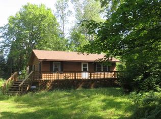 2006 Birch Lake Ln E, Manitowish Waters, WI 54557