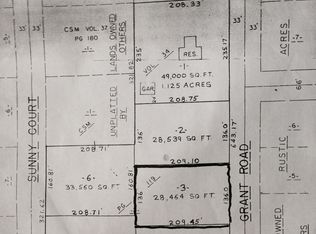 Grant Rd, Mosinee, WI 54455