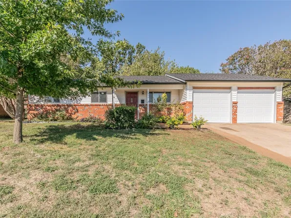 1866 Shelman Trl, Fort Worth, TX 76112