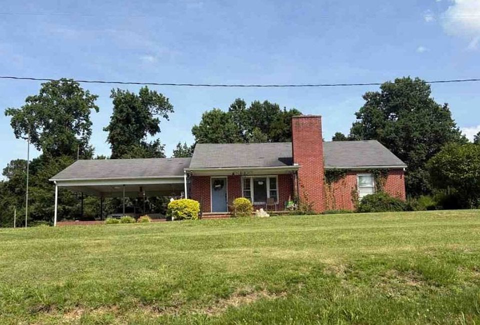 Property Front View