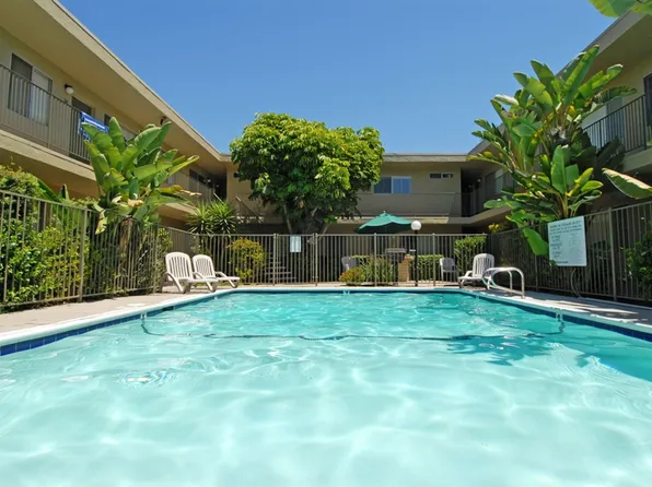 Palm Estates Apartments, 314 Wisconsin Ave APT 20, El Cajon, CA 92020