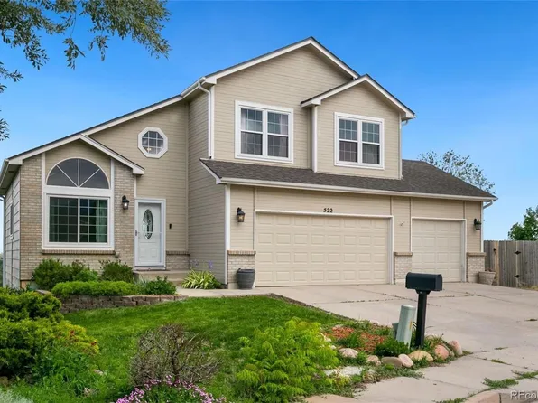 522 Sinton Avenue, Colorado Springs, CO 80906