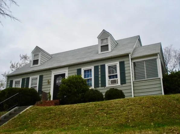 1246 Wallace St, Richmond, VA 23220