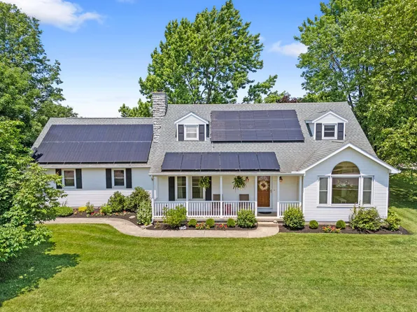 1102 Farmington Ln, Washington Court House, OH 43160