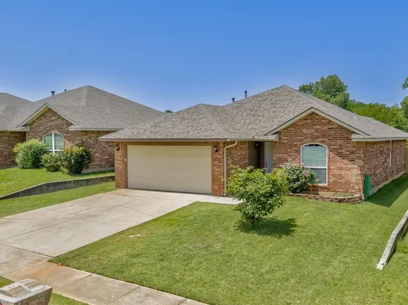 121 Tecumseh Meadows Dr, Norman, OK 73071