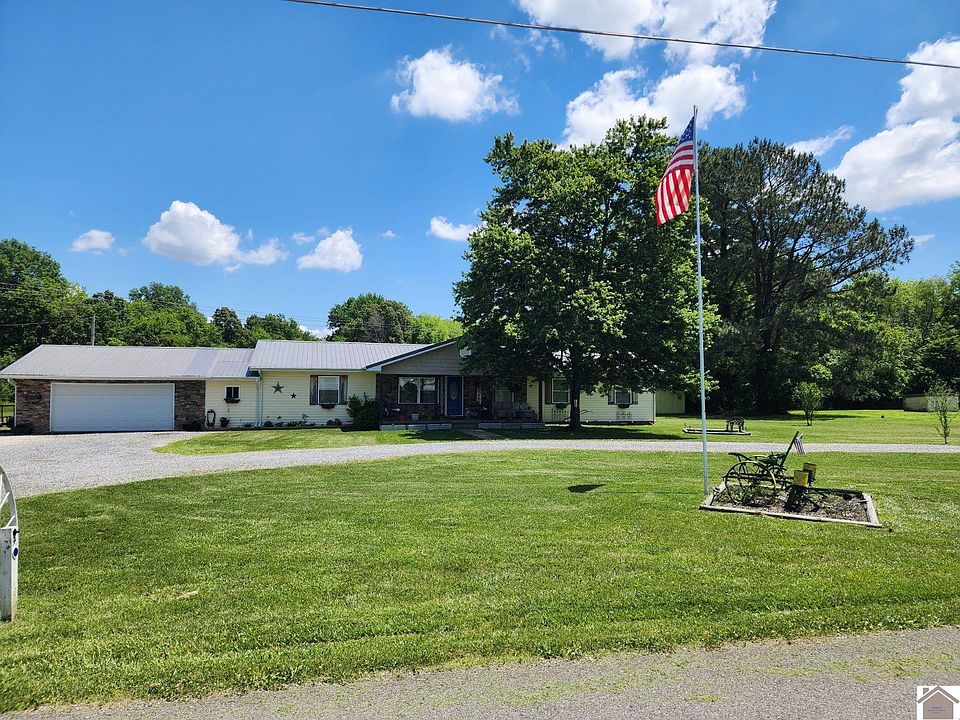 1st image of 4860 Leonard Futrell Rd