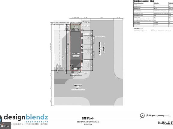 4th image of 3301 Emerald St