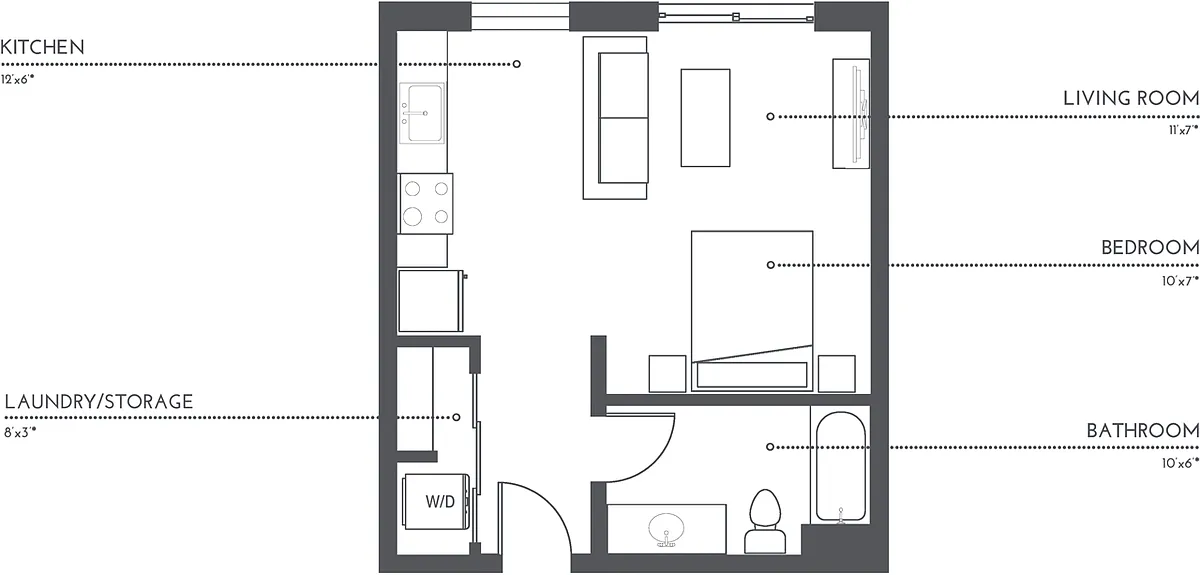 Floor plan S2