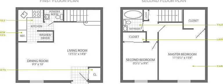 Pottsgrove Townhomes — Photo 26