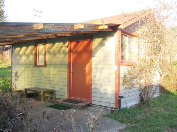 1809 Glendale Dr
