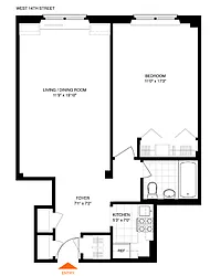 Rented by Rent Own Sell LLC