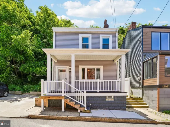 3022 Harcum Way, Pittsburgh, PA 15203