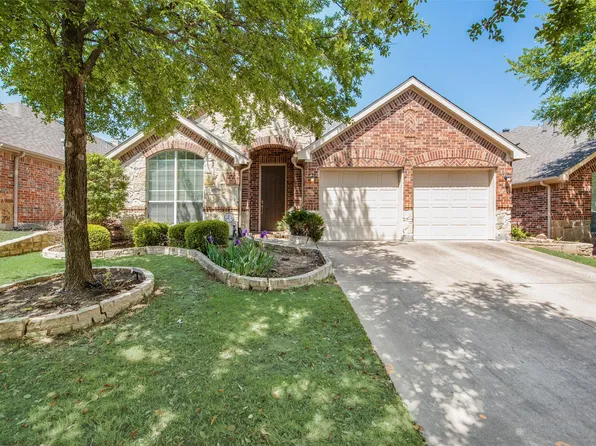 1121 Central Way, Argyle, TX 76226
