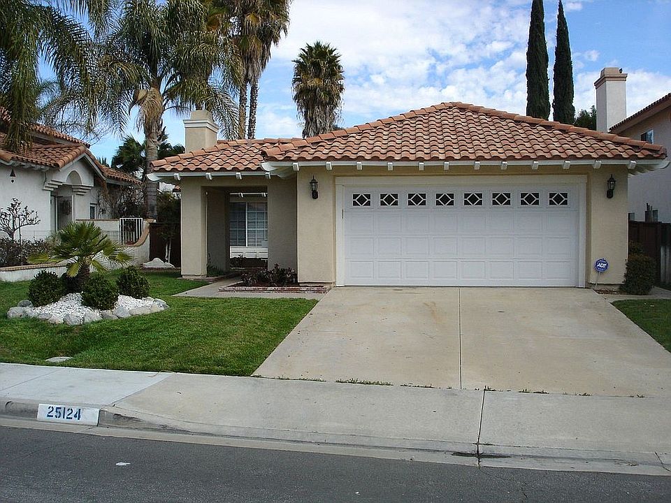 Front View of Home