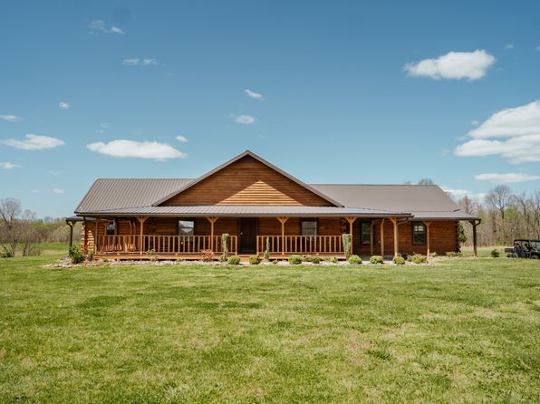 925 Cleve Duke Rd, Hornbeak, TN 38232