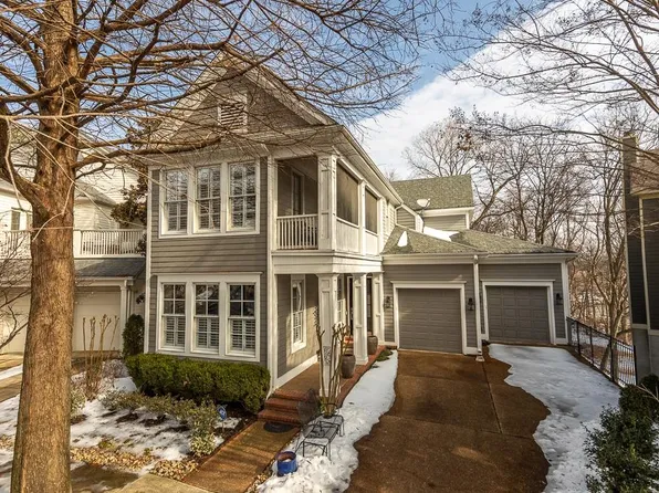 170 Harbor Isle Cir N, Memphis, TN 38103