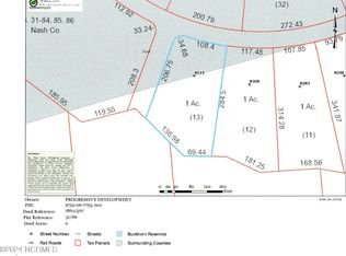 8321 Buckhorn Landing Rd, Middlesex, NC 27557