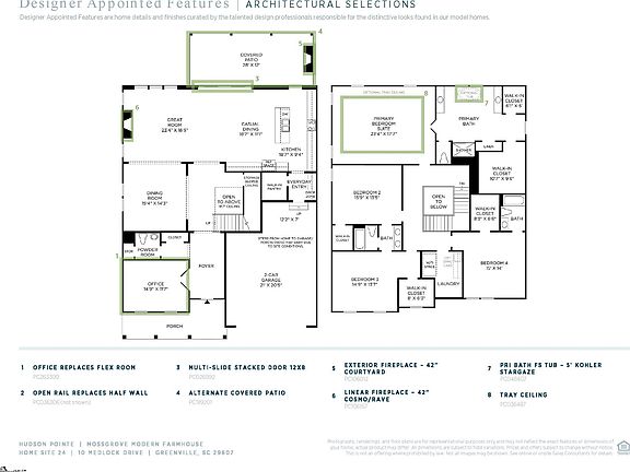 2nd image of 10 Medlock Dr Homesite 24