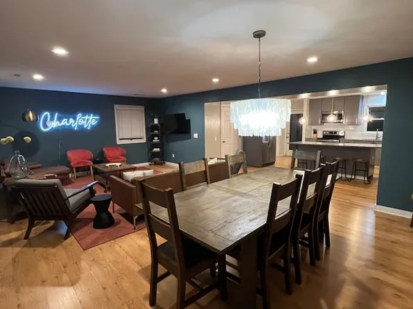 1301 Hemlock St, Charlotte, NC 28203