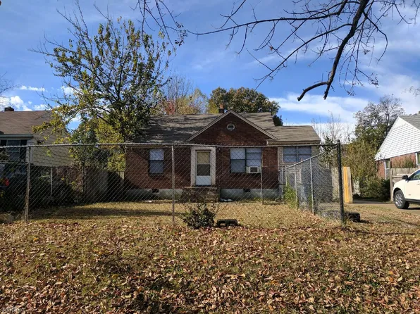 1249 Maria St, Memphis, TN 38122