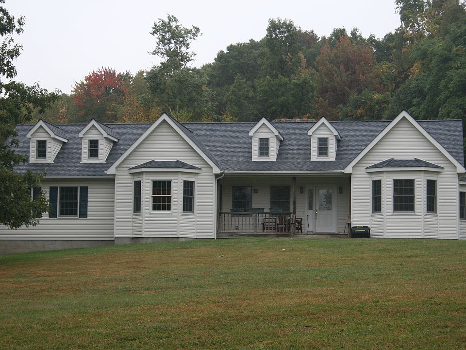 Welcome Home to 146 Bloomer