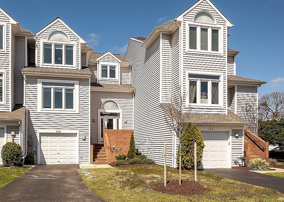 1st image of 510 Martingale Ln