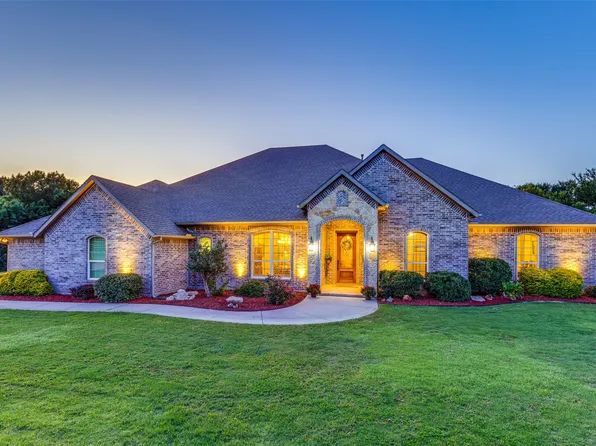 3116 Urban Way, Anna, TX 75409