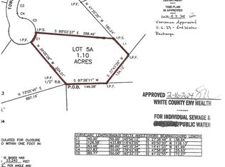 0 Towering Oaks Dr, Cleveland, GA 30528