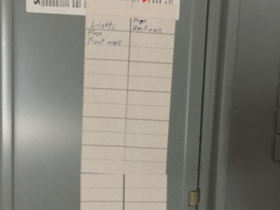 Tag it where you want it