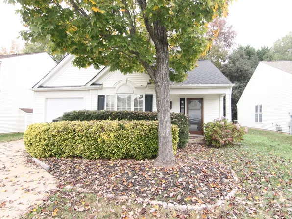 7417 Stone Mountain Ct, Charlotte, NC 28262