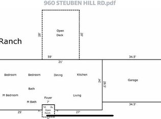 960 Steuben Hill Rd, Herkimer, NY 13350