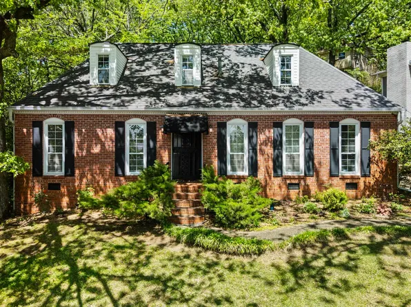 12 Nob Hill Cv, Little Rock, AR 72205