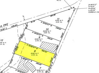 8 Lead Mine Valley Rd SW LOT 8, Cleveland, TN 37311