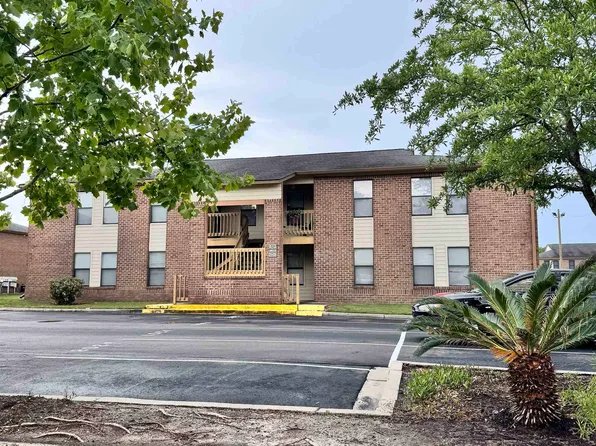 2005 Greens Blvd. #A 308, Myrtle Beach, SC 29577