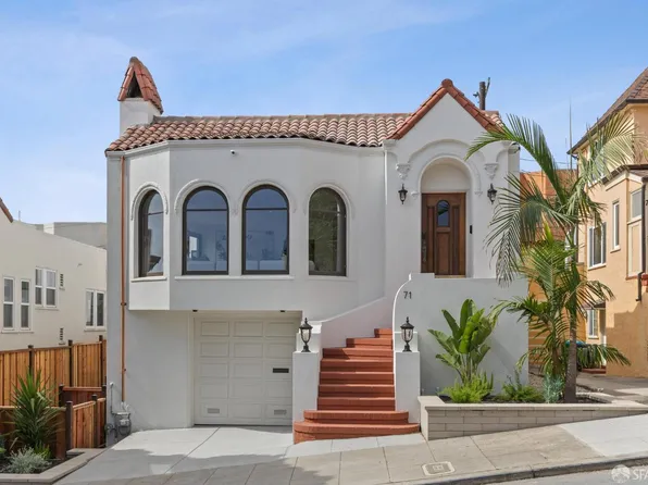 71 Manor Dr, San Francisco, CA 94127