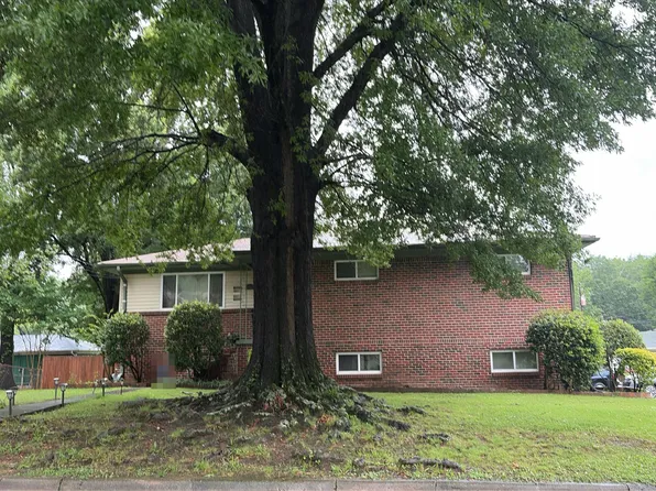 6000 Court N #I, Birmingham, AL 35228