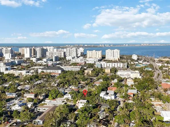 1743 8th St, Sarasota, FL 34236