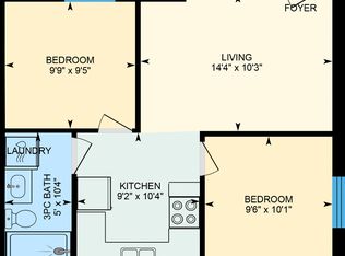 4868 Smith Ave, Burnaby, BC