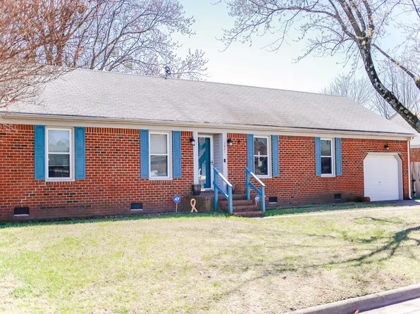1021 Wynngate Dr, Chesapeake, VA 23320