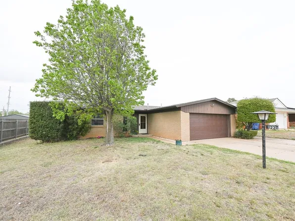 122 Ruskin Pl, Chickasha, OK 73018