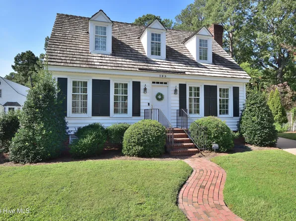 105 Province Circle, Rocky Mount, NC 27804