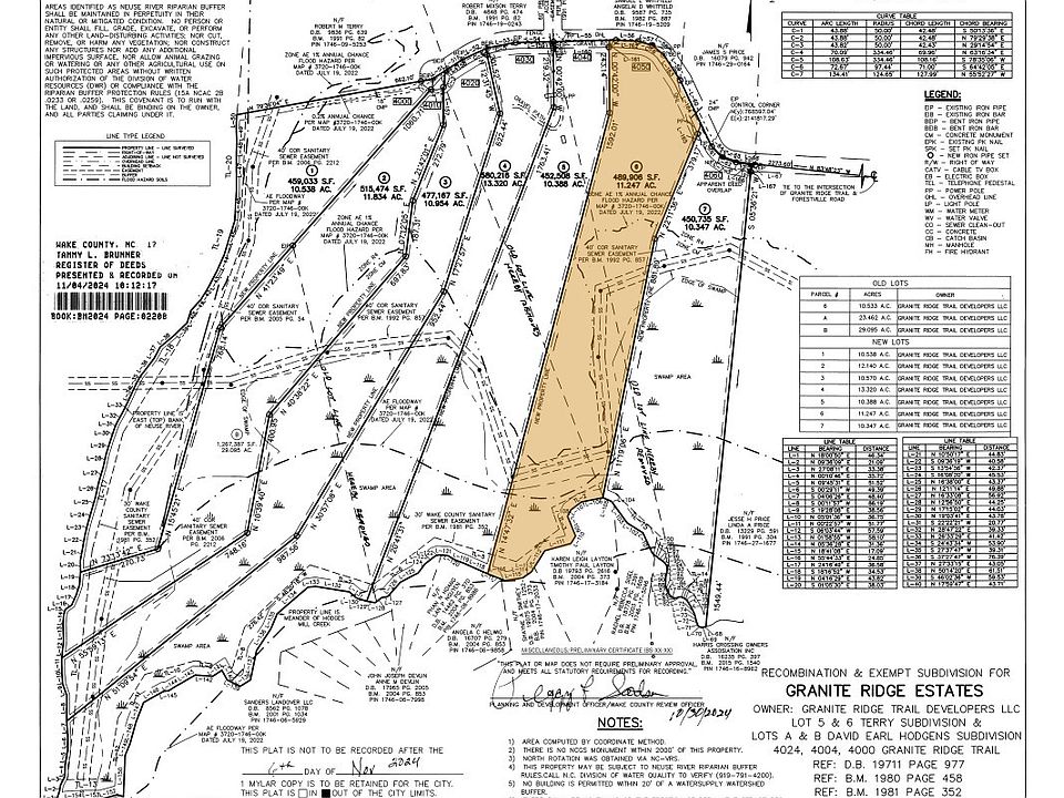 2nd image of 4050 Granite Ridge Trl #6