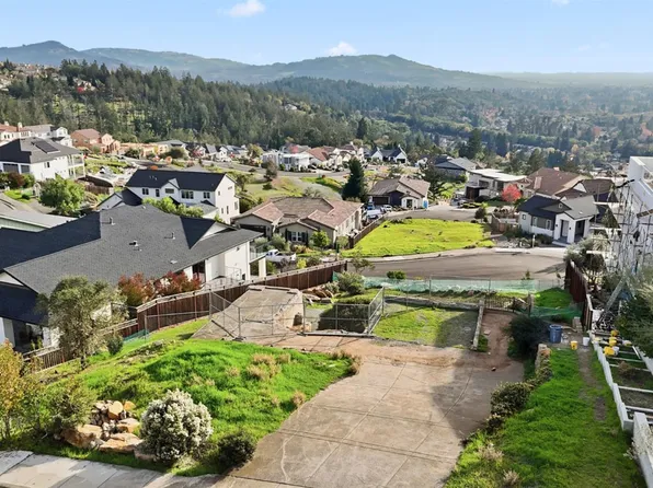 3780 Palazzo Court, Santa Rosa, CA 95404