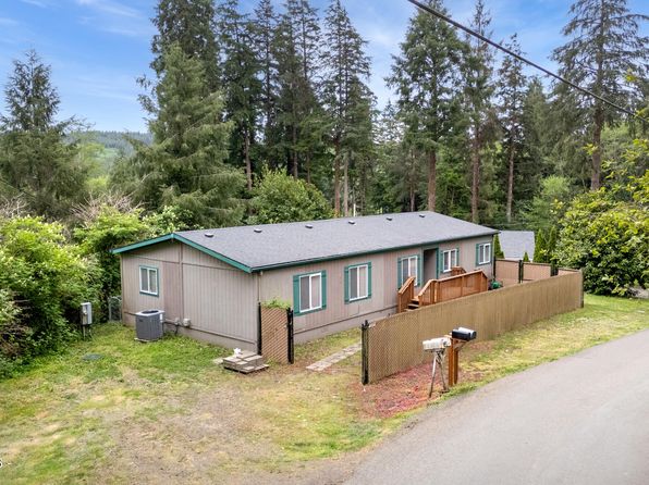 Rob Trost Real Estate, LLC