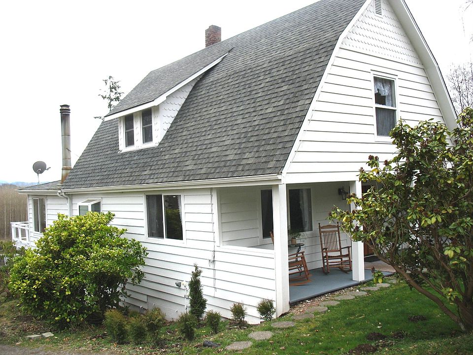 Home View from Northwest