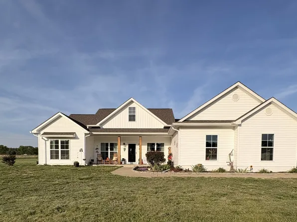 1224 Market St, Prospect, TN 38477